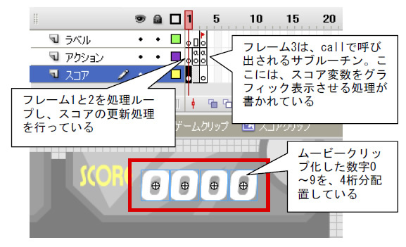 Fla画面3　スコアクリップ内