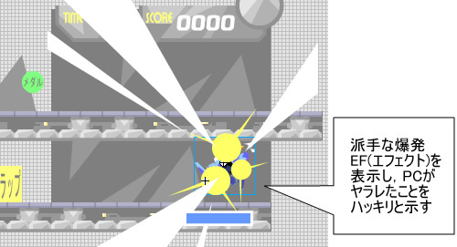 Fla画面4　PCクリップ内　ヤラレ（爆発）状態