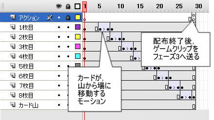 Fla画面5　配布クリップ