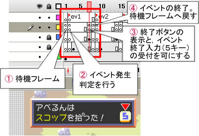 Fla画面3　ev1部分