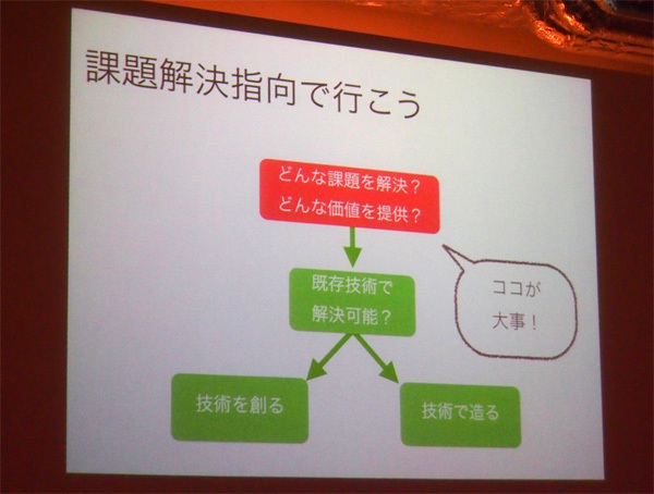 どんな課題を解決するのか、どんな価値を提供するのかが、非常に大事であるとしました