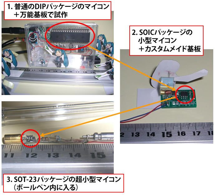 図1　マイコンと一口に言っても機能や大きさに多彩な種類があり、作りたいはちゅねに合わせて選べばよい