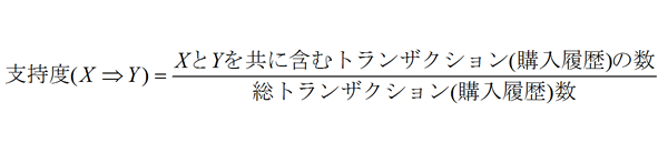 図2　支持度の計算式