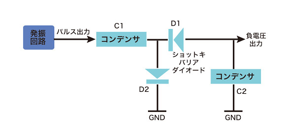 図5　負電源発生回路