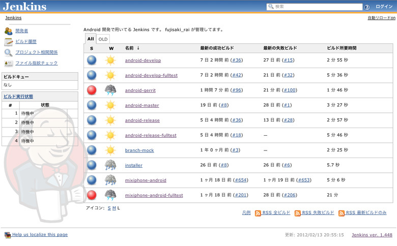 図1　Jenkinsの画面