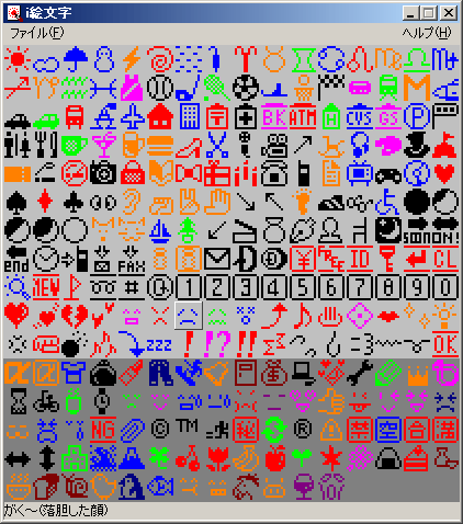 図2　i絵文字