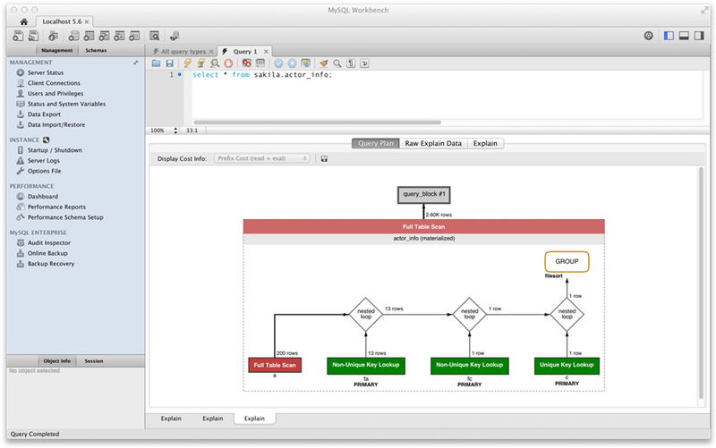 図2　MySQL 5.6以降との組み合わせで利用可能なVisual EXPLAIN機能