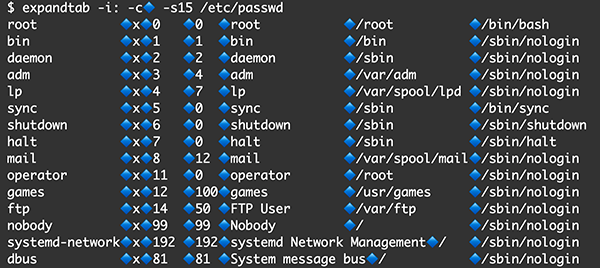 図1　expandtabでAmazon Linuxの/etc/passwdを縦ぞろえ