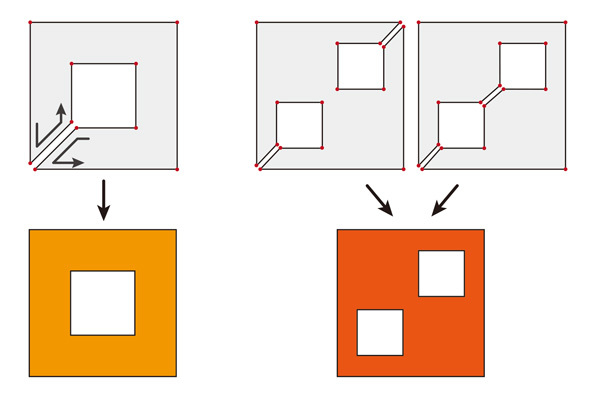 図5　穴を開ける方法