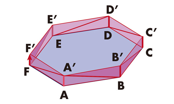 図9　すべての点を動かしたところ