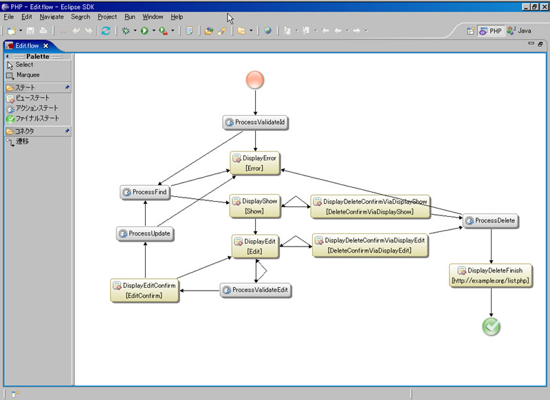 Piece_IDEによるエントリー編集フローのステートチャート図