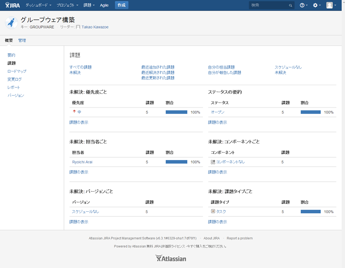 図1　アトラシアンが開発したプロジェクト管理ツールである「JIRA」。Webアプリケーションとして動作し、各ユーザはWebブラウザを使ってアクセスする