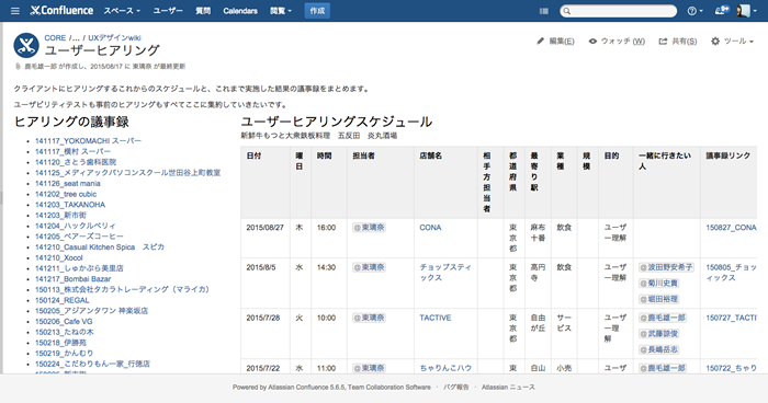 図2　ヒアリング結果をまとめたページの画面ショット