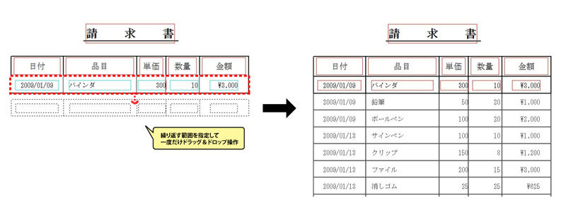 図2　繰り返し機能