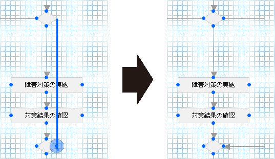 図4　青い点をドラッグしてノードを結合する様子