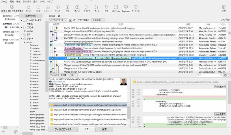 図1　SourceTree