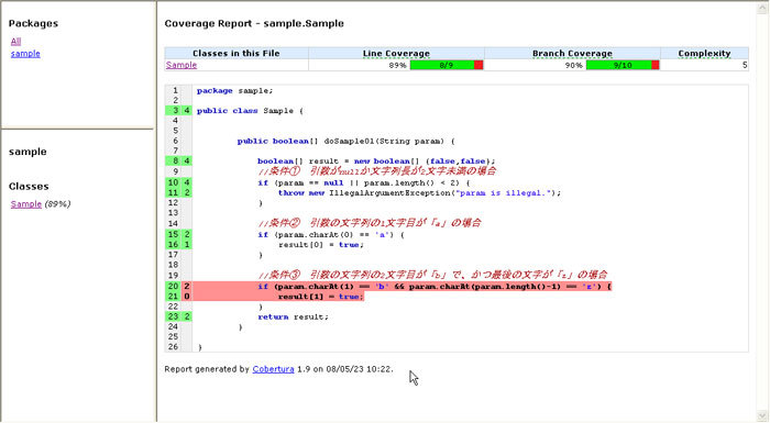 図4　Cobertura実行結果イメージ