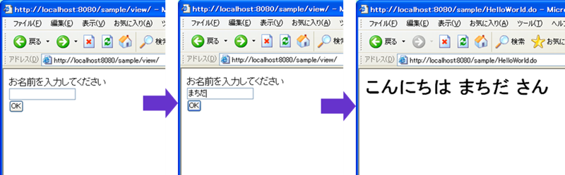 図1　テスト対象のアプリケーション