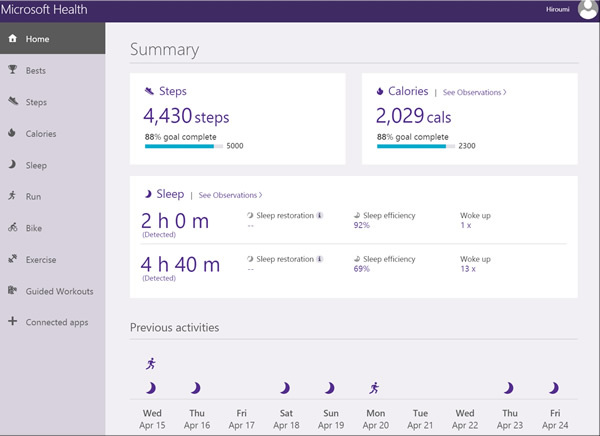 Microsoft Bandのダッシュボードの画面