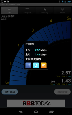 Wi-Fi接続での計測結果