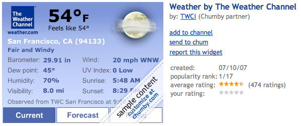 図10　Weather brought to you by The Weather Channe