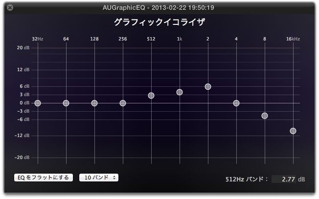 グラフィックイコライザ