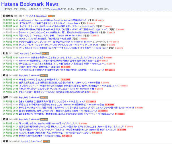 Hatena Bookmark News