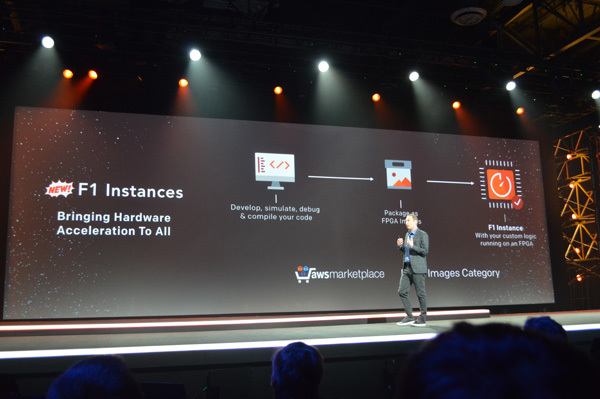 re:Invent 2016で発表されたAmazon EC2 F1インスタンスはユーザが記述したハードウェアアクセラレーションコードをクラウド上で実行できる。作成したAFIはマーケットプレイスで販売することも可能