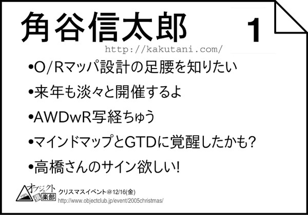 図1　ポジションペーパーの例