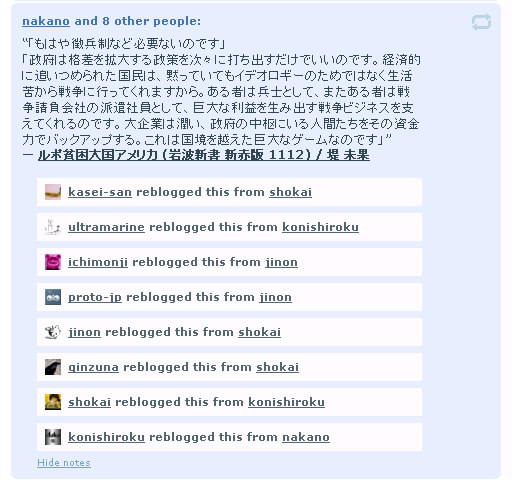 図4　たくさんの人にReBlogされたPostの場合、リストを表示できる