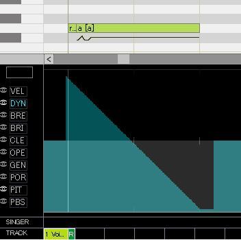 DYNによるデクレッシェンド