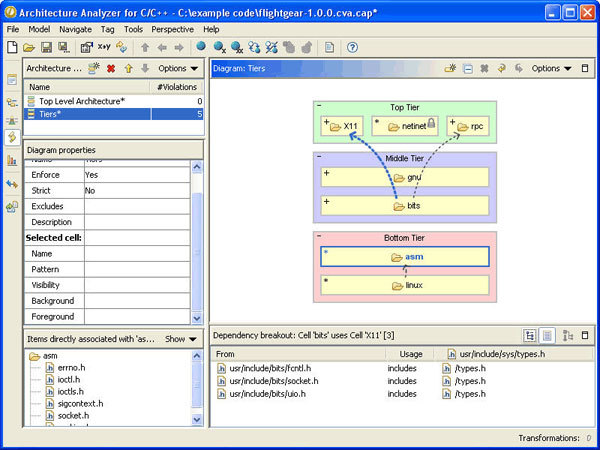 Coverity Architecture Analyzer