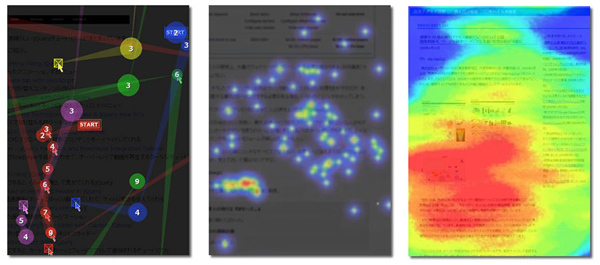 図1　左から「マウストラック分析」「クリックマップ分析」「熟読エリア分析」の画面