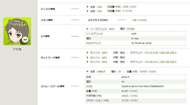 図3　ストレージプールによる管理