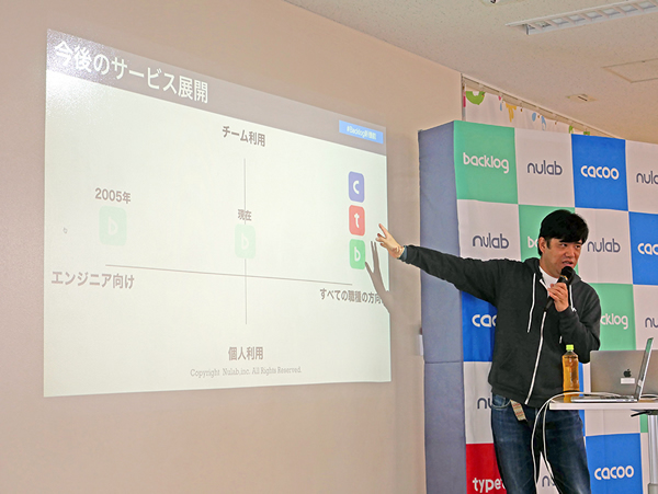 カンバンボード発表にあたり、ユーザの今後のサービス展開戦略について説明を述べた、株式会社ヌーラボ代表取締役 橋本正徳氏