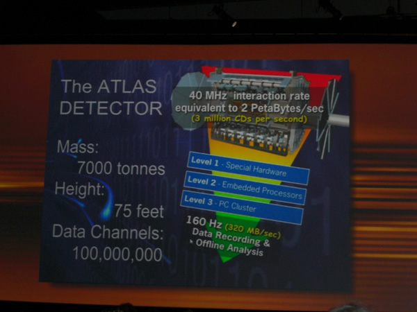 写真14　CERN: Accelerating Java