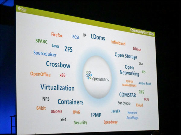 写真　OpenSolarisが実装しているさまざまな技術