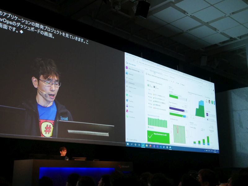 Azure DevOpsとGitHubの連携により、マスターブランチへマージする前にテスト・ビルドが行えるなど、より実践的かつ効率的な共同開発が実現できる