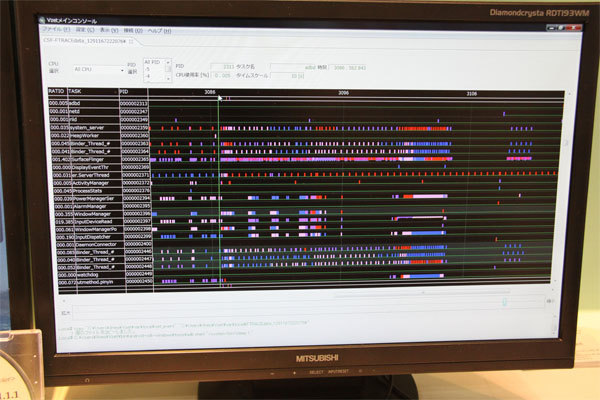 Vzetのトレース画面。タイミングチャートのようにスレッドの状態が可視化される
