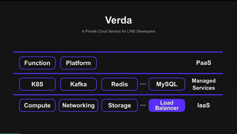 「Verda」の概要