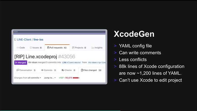 XcodeGen