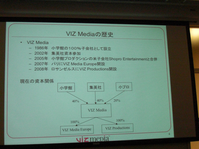 写真7：VIZ Media, LLCの歴史