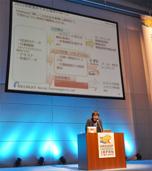 Hadoop運用3つのパターン