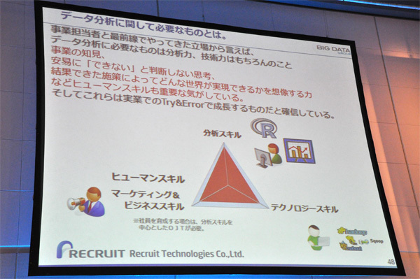 データ分析に必要なのは技術力＋ヒューマンスキル