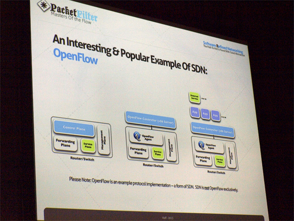 OpenFlowはSDNの一例にしか過ぎない