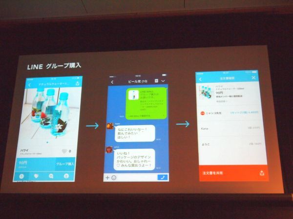 LINE グループ購入のイメージ