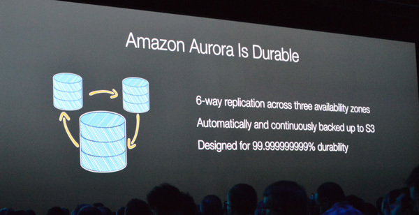 「Durable」（永続性）にAuroraの正体をひもとくカギがある