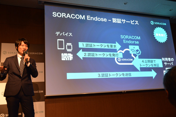 SORACOM Endoseのしくみ