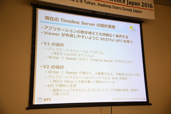 Timeline Serverの設計思想