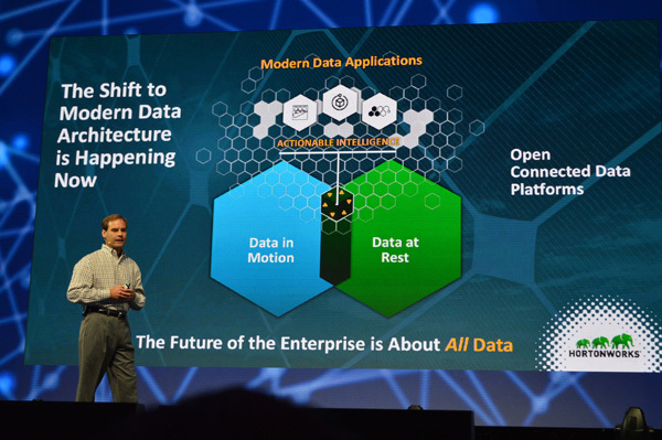 静止するデータ（Data at Rest）と動くデータ（Data in Motion）を適切に連携させることが今後のHadoop上でのデータ分析におけるキーテーマ